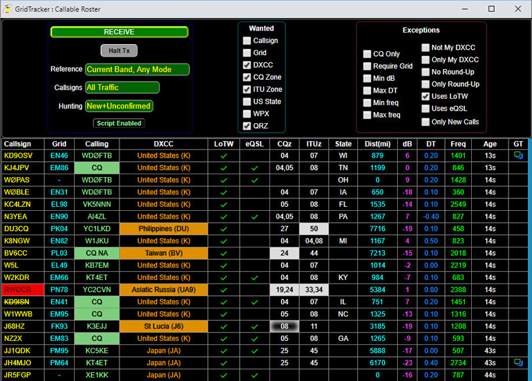 DX Watchdog - Gridtrackers Callable Roster screen